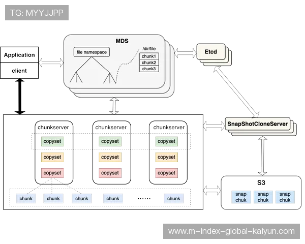 制作团队从“驻场式”转向“分布式”办公 重新定义了行业人力资源
